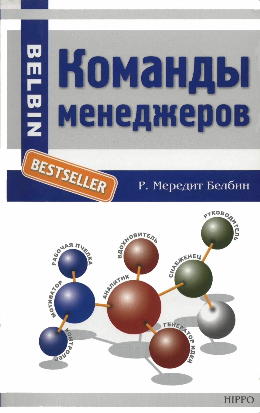 Команды менеджеров. Секреты успеха и причины неудач