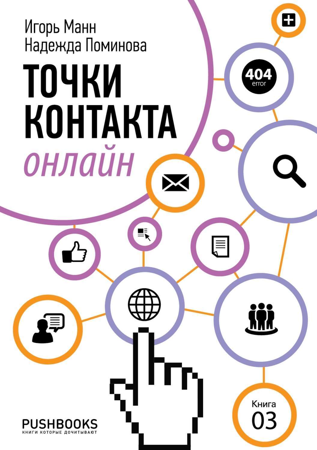 Точки контакта