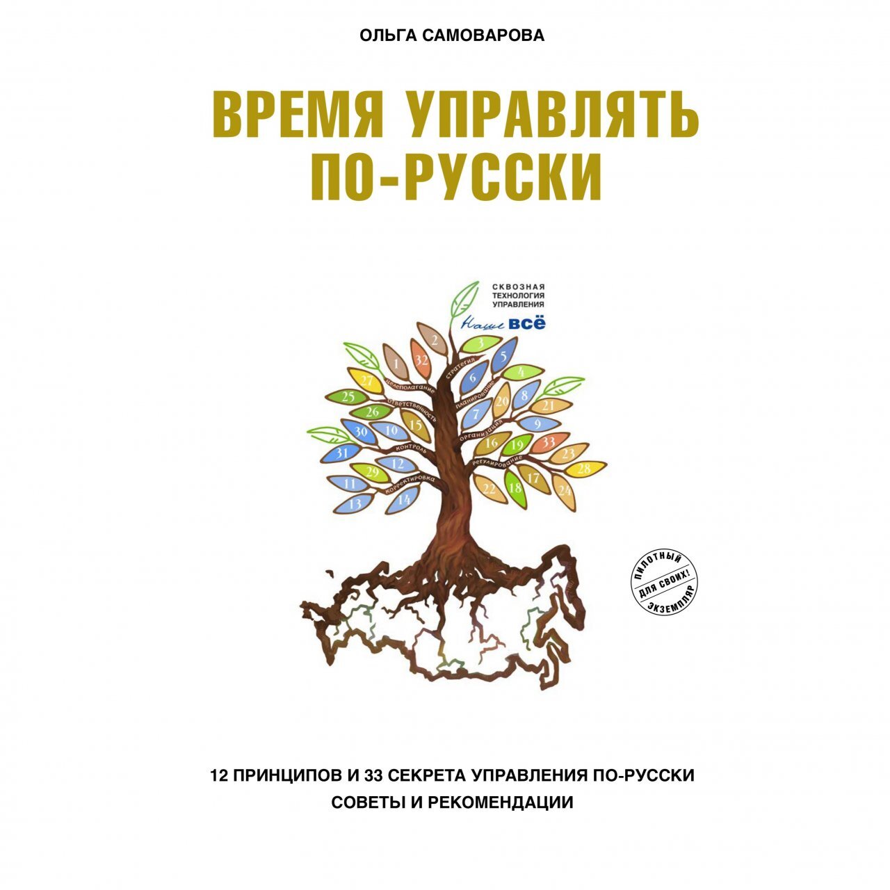 Время управлять по-русски. Книга 1. Русский код управления.