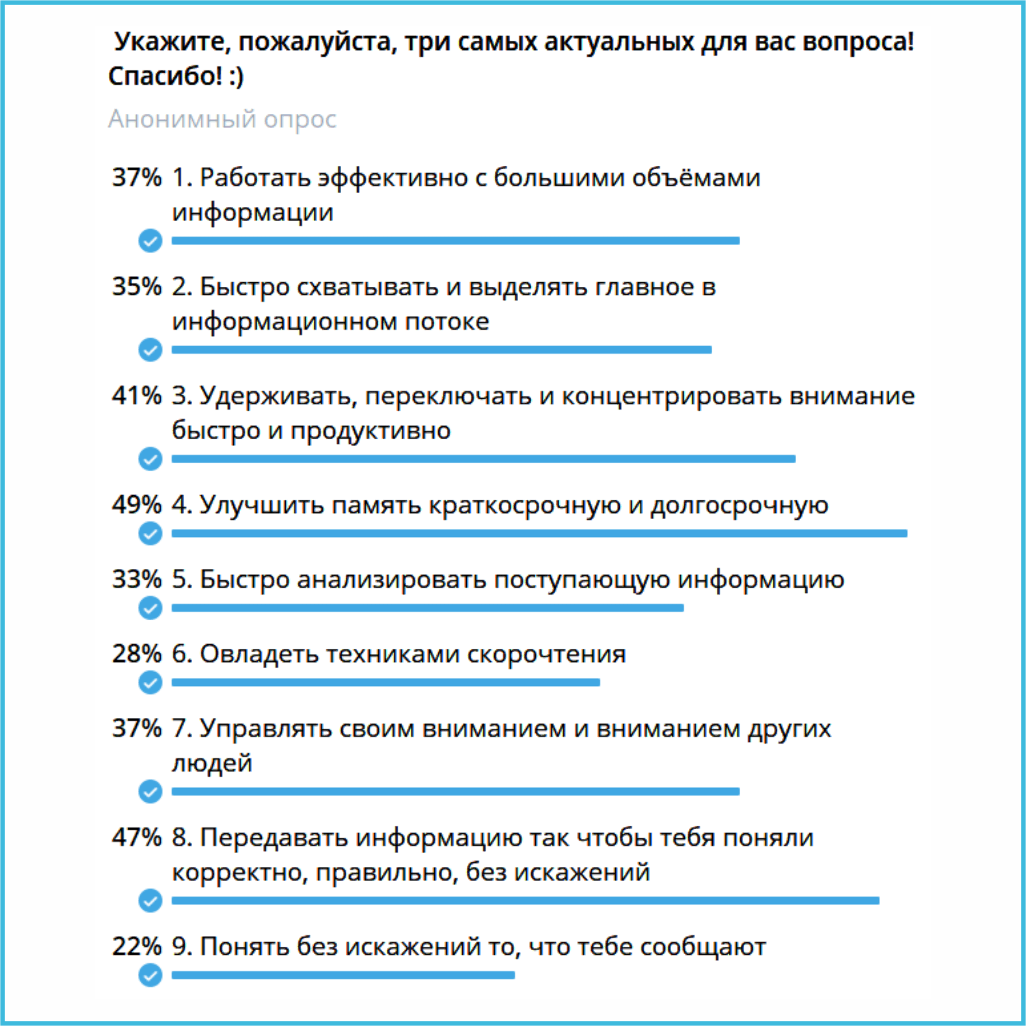 Результаты исследования про управление вниманием и памятью