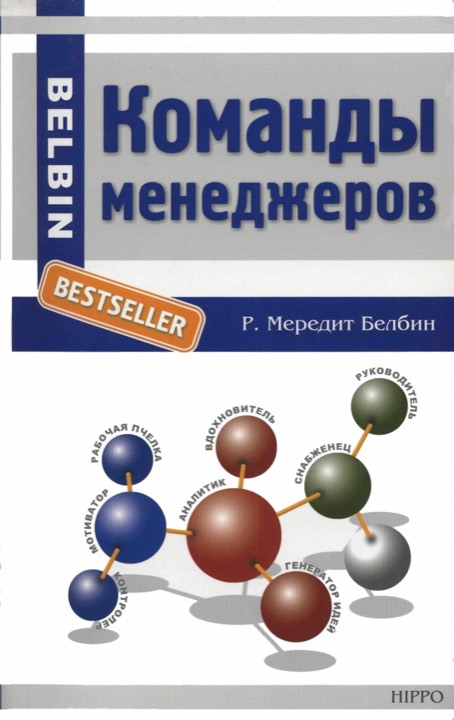 Команды менеджеров. Секреты успеха и причины неудач