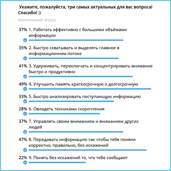 Результаты исследования про управление вниманием и памятью